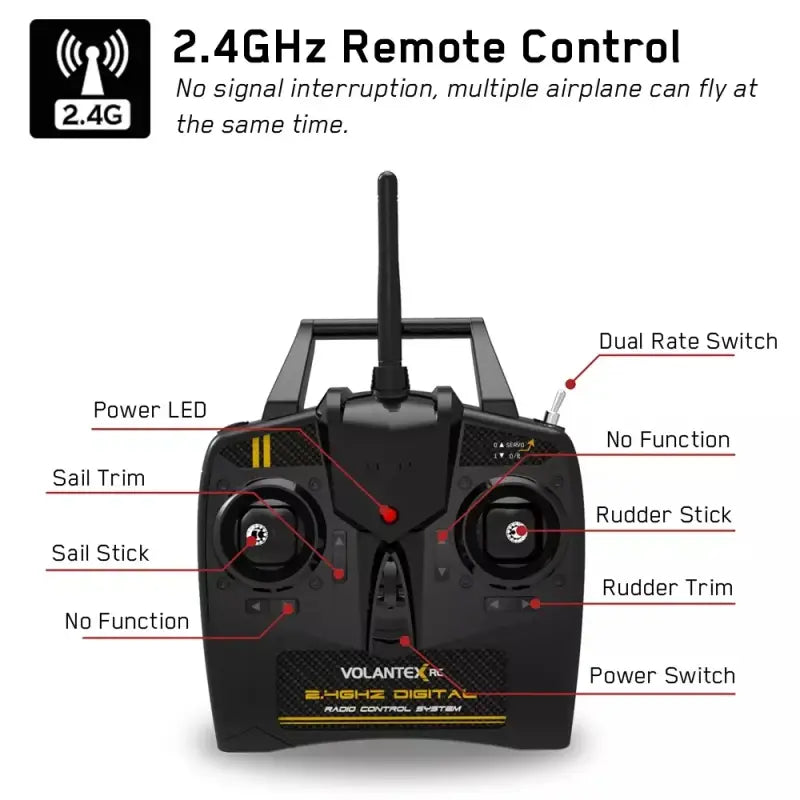 Voilier RC Compétition Classe M