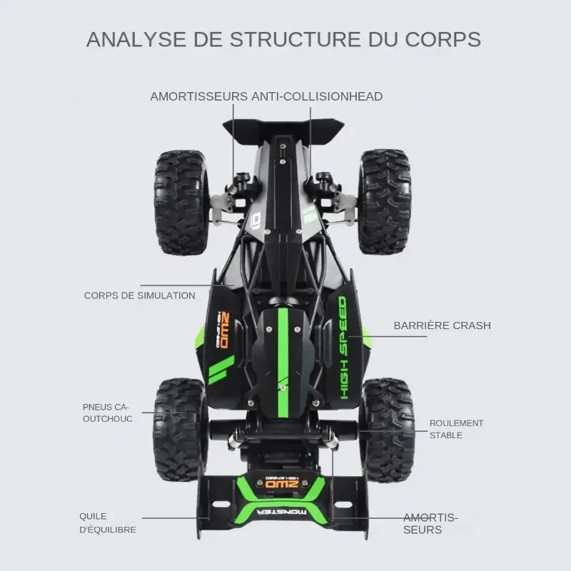 Voiture Télécommandée Tout-Terrain Rechargeable