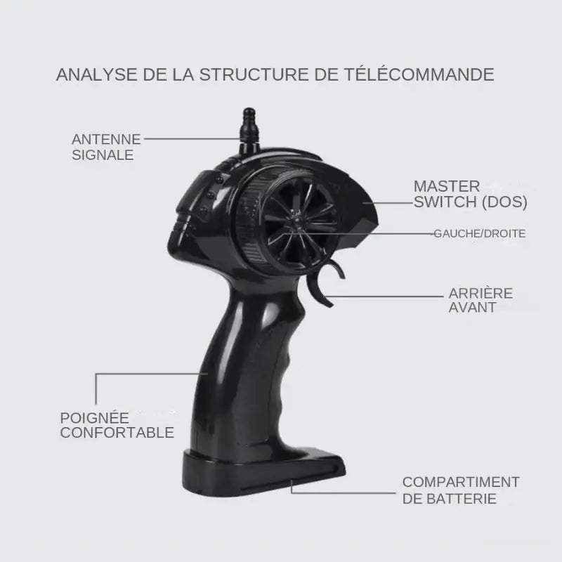 Voiture Télécommandée Tout-Terrain Rechargeable