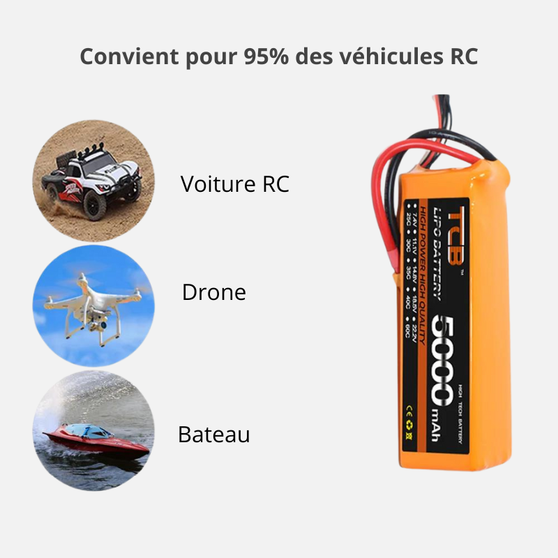 Batterie Lipo RC 4s